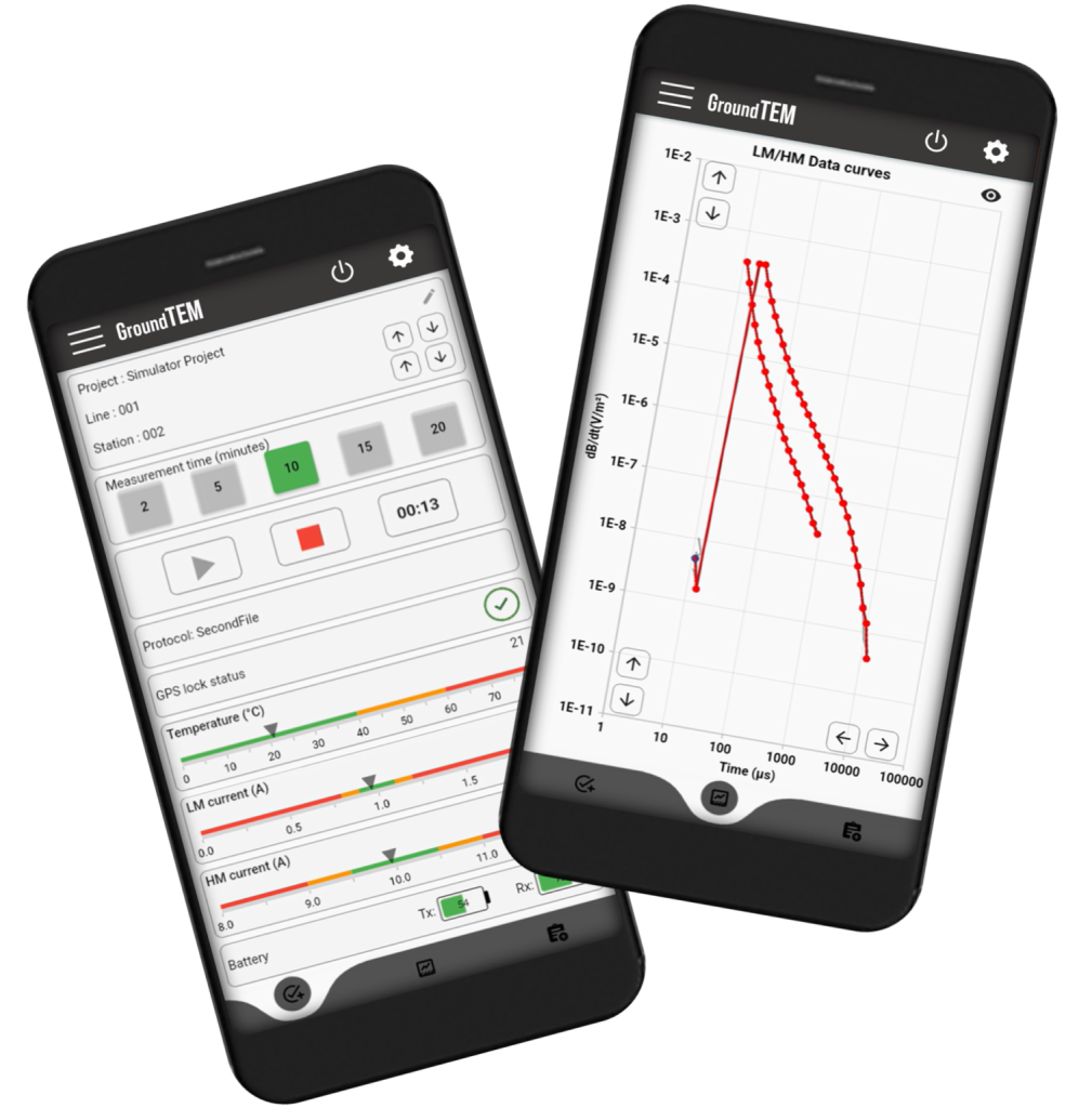 GroundTEM Software