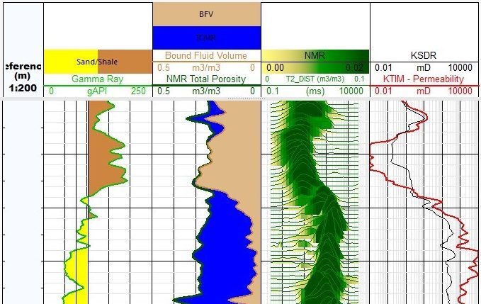 Mount Sopris QL40-BMR — Sonda de resonancia magnética