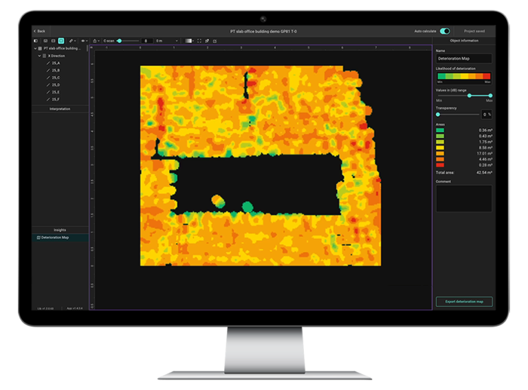 GPR Insights — Análisis GPR en la web
