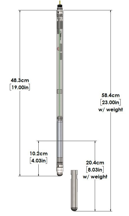 Mount Sopris 19GR — Sonda gamma ultradelgada