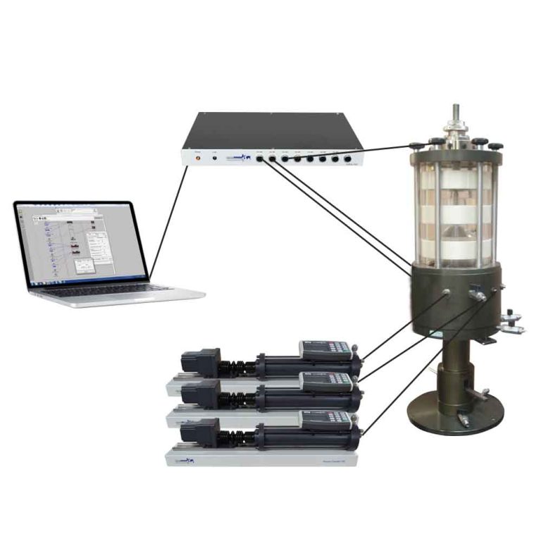 GDSTTS — Triaxial de trayectoria de esfuerzos